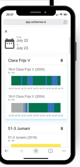 L'app SoilSense su telefono, con l'acqua disponibile per la pianta zona per zona